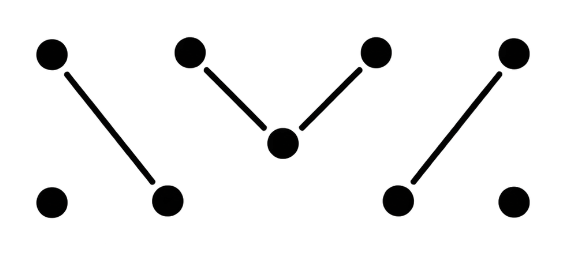 M.w.M